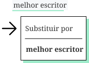 suggesstions